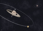 引力“芭蕾舞”：土星自转轴的不寻常倾斜是由于卫星在过去10亿年里的周期性引力所致